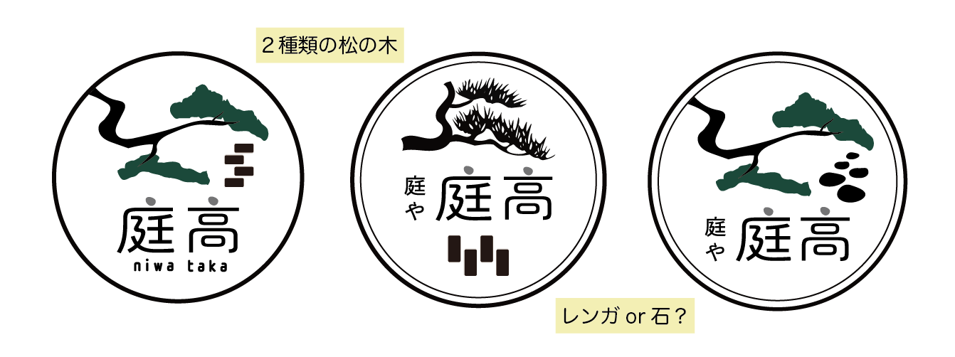 植木屋のロゴの説明の画像です